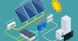 Batterie accumulo fotovoltaico: tutto quello che c’è da sapere a riguardo