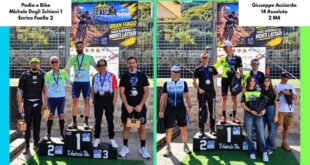 Vairano Patenora – Il Croccanti Racing Team chiude il 2026 da protagonista